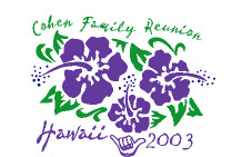 2003 - The Logo